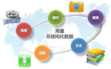 技能成就人生丨移動(dòng)互聯(lián)網(wǎng)應(yīng)用技術(shù)專業(yè) 互聯(lián)網(wǎng)技術(shù)開發(fā)